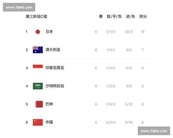 国足vs沙特生死战来袭出线悬念与战术博弈全面聚焦形势解析球迷关注