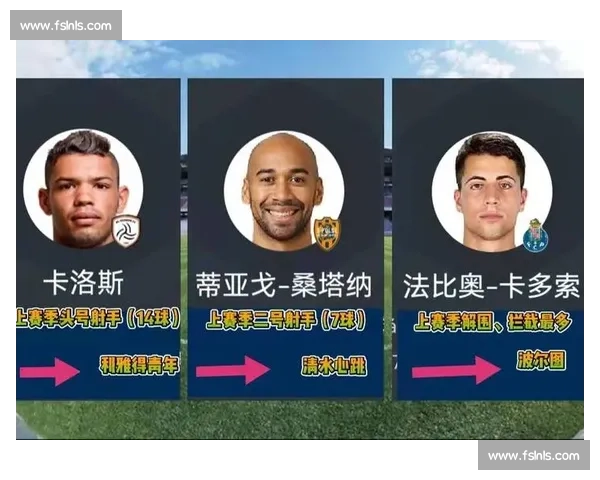圣克拉拉迎战里斯本竞技焦点对决赛前走势全面解析与战术前瞻看点