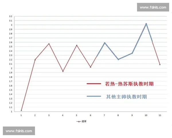 埃因霍温主场迎战本菲卡欧战焦点对决前瞻与走势分析看点解读